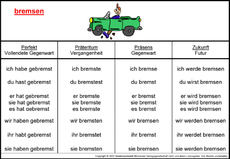 bremsen-K.jpg